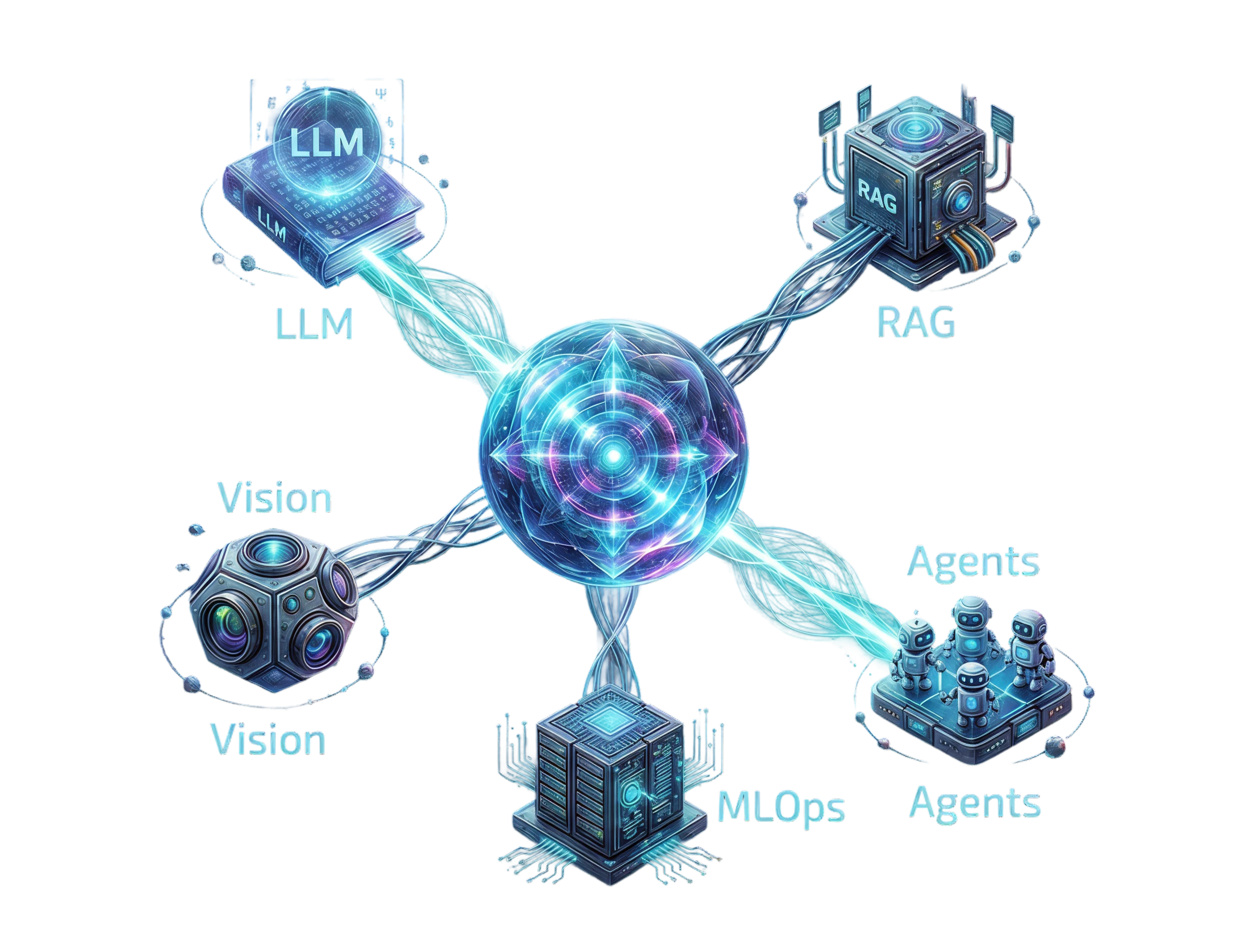 AI development illustration for custom AI systems hero