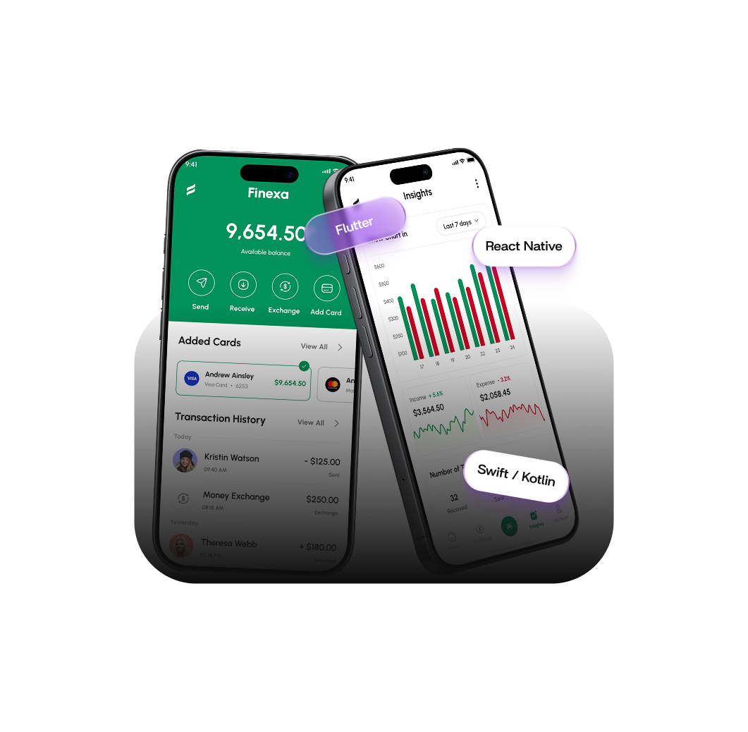 Illustration for how we build high-performing mobile apps
