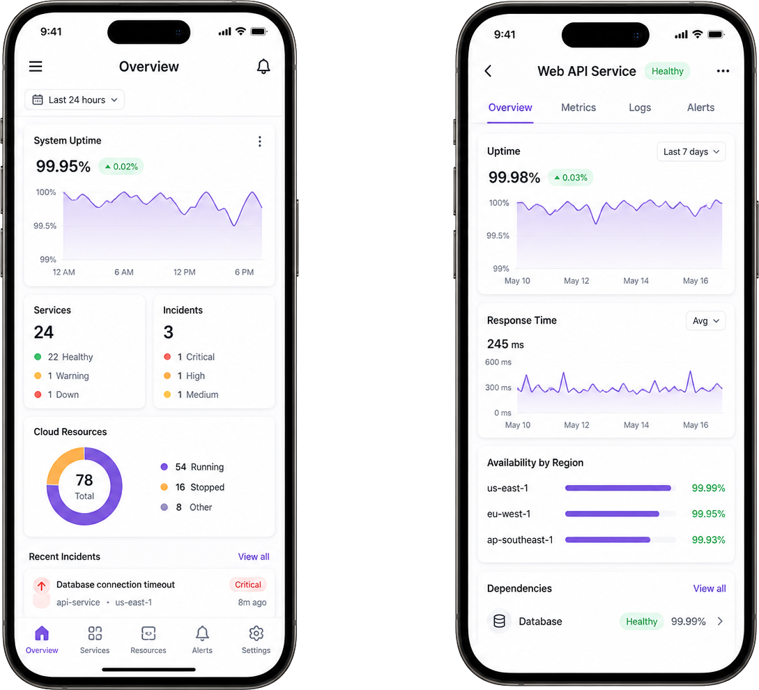 Phone mockups showing cloud monitoring and DevOps app case study screens