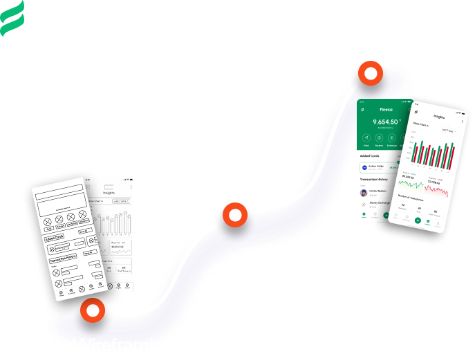 Scalable MVP case study product showcase one