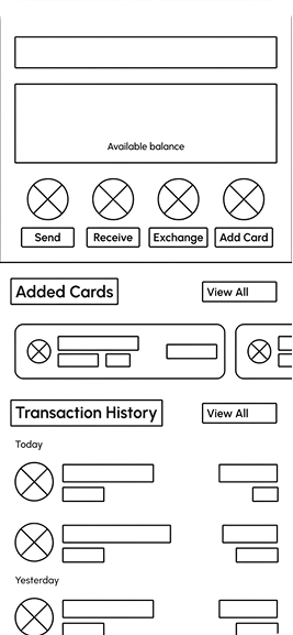 Finexa wireframe — dashboard